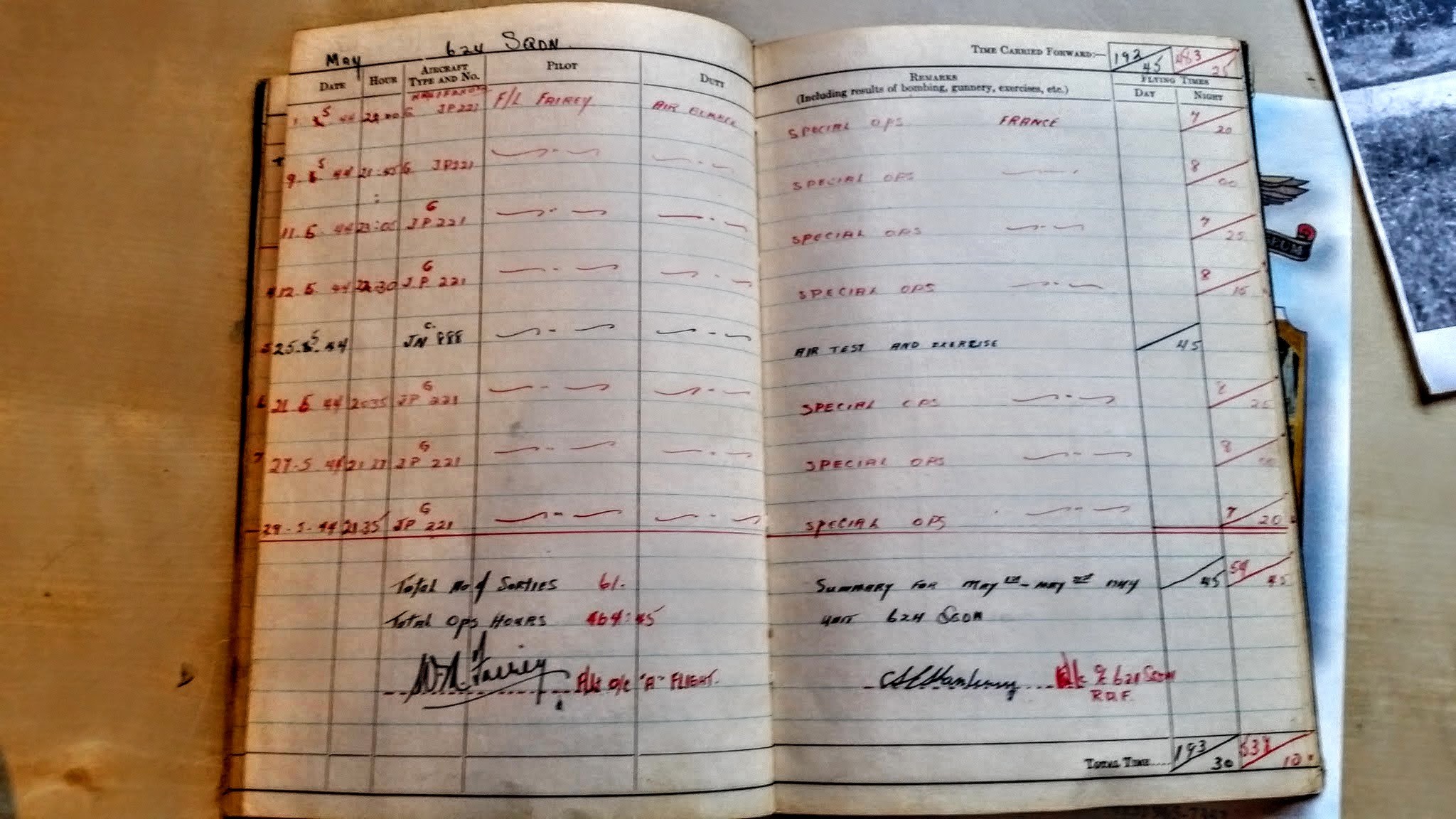 Aircraft Maintenance Logs