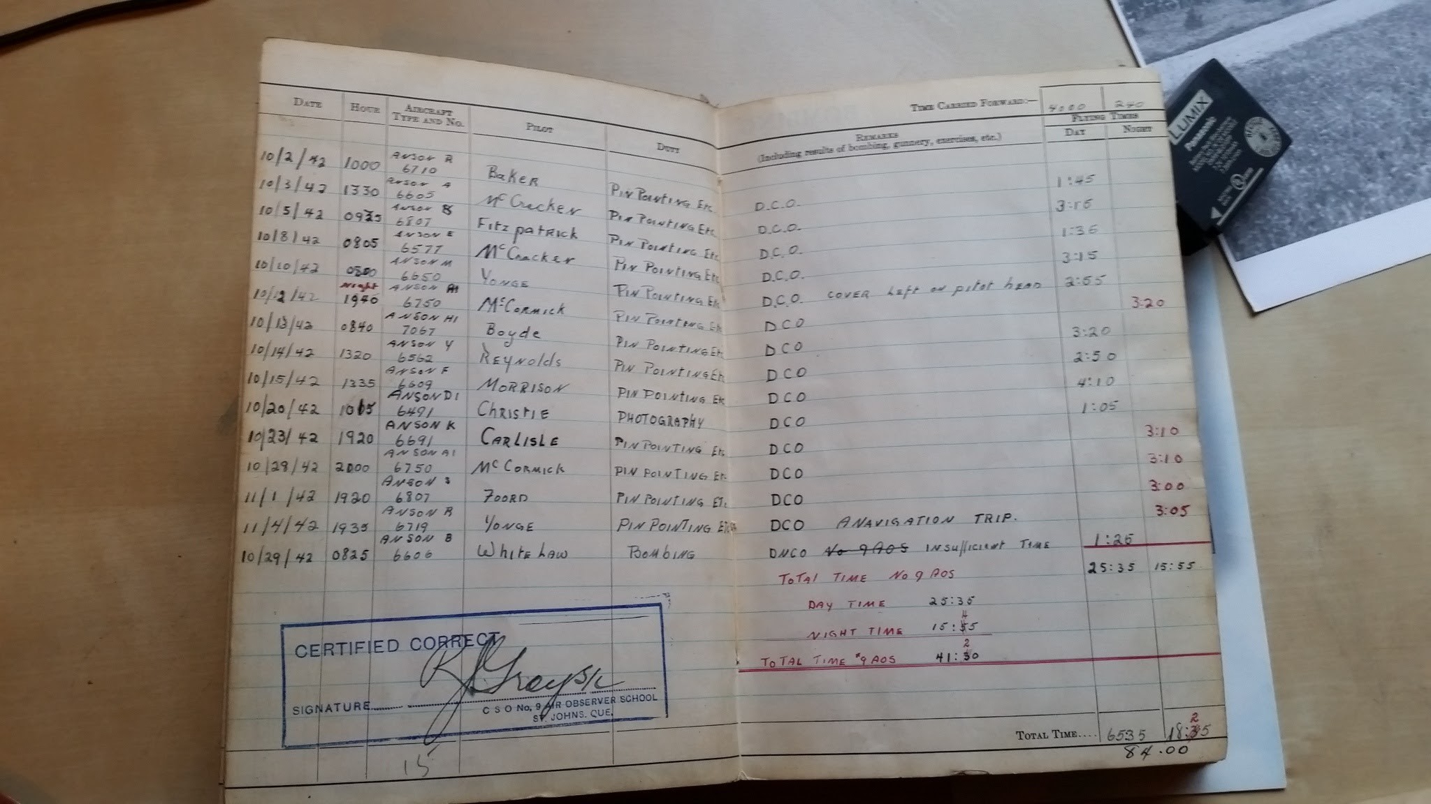 Navigation Equipment